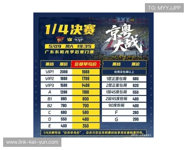 2026 CBA 总决赛票价分析：为什么现场看球比 2024 年贵了 50%？，cba总决赛门票多少钱一张