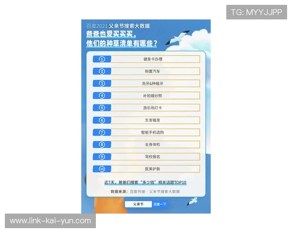 做一份“体育运动消耗热量表”提升搜索价值 做一份“体育运动消耗热量表”提升搜索价值